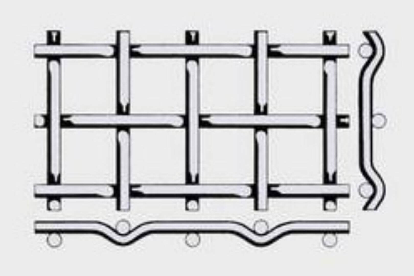 Schematische voorstelling gedrukt vlechtwerk van fabrikant Omnimesh