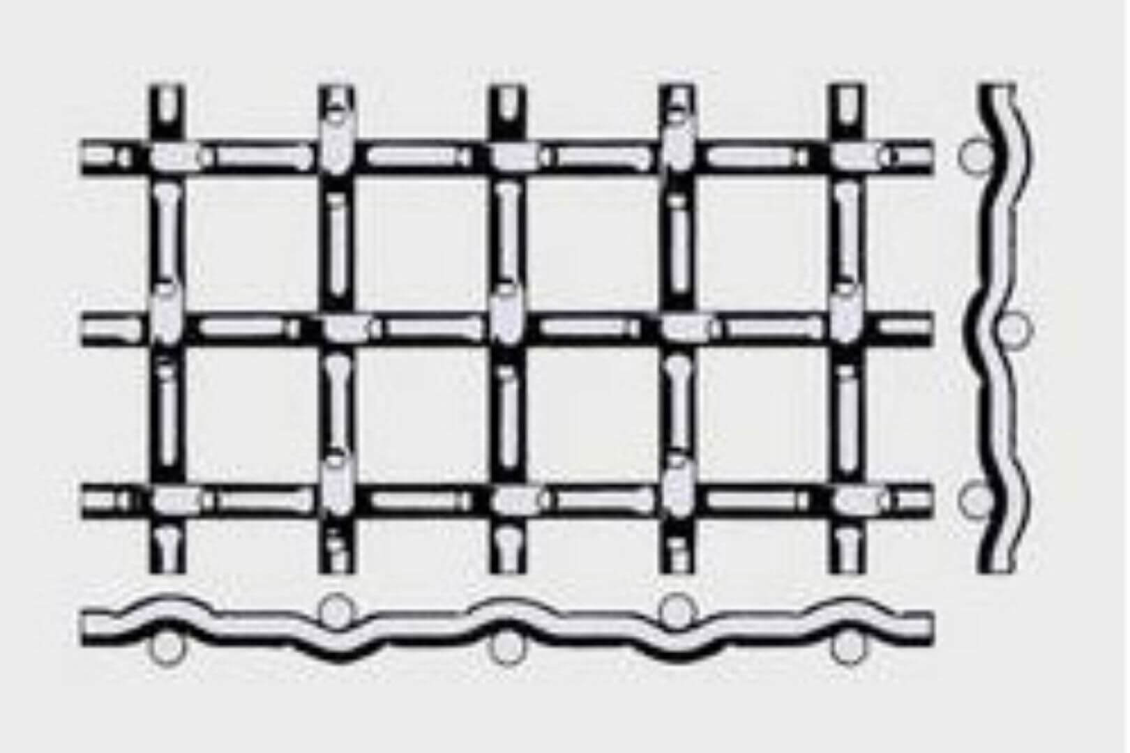 Schematische voorstelling van dubbel gedrukt gevlochten metaalgaas van fabrikant Omnimesh